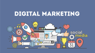 What is Digital Marketing and its Types?