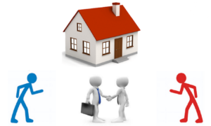 property disputes