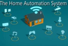 home automation system in 2023