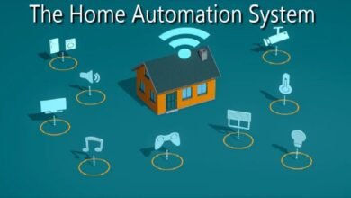 home automation system in 2023