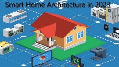 The Future is Here: Exploring the Basics of Smart Home Architecture in 2023
