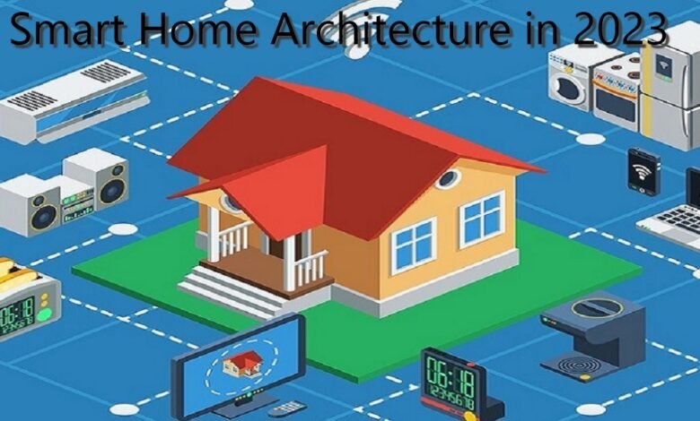 The Future is Here: Exploring the Basics of Smart Home Architecture in 2023